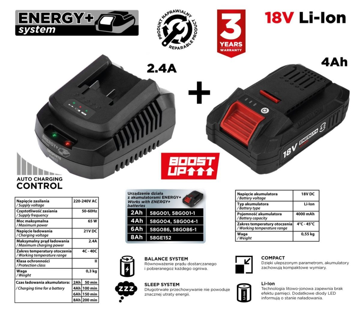 ZESTAW ENERGY+: AKUMULATOR 4AH BOOST UP Z ŁADOWARKĄ GRAPHITE - 58GE132-1 - obrazek 14